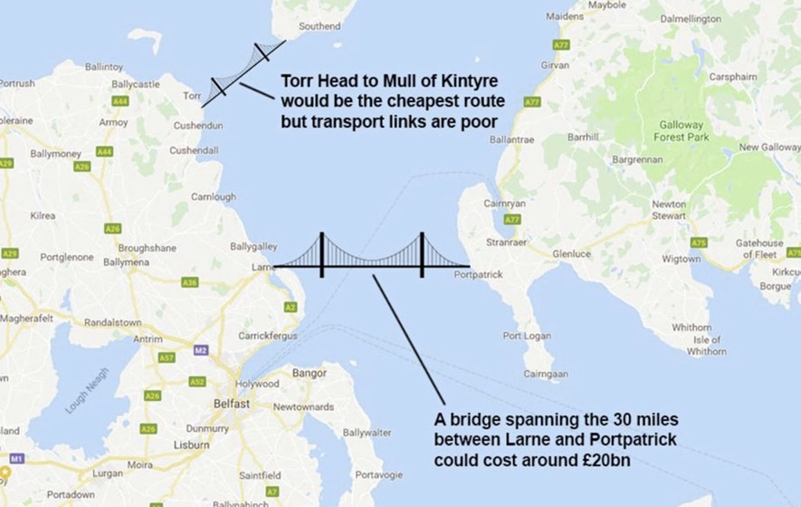 Brexit Most Irlandia Szkocja