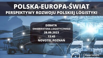 Polska-Europa-świat. Perspektywy rozwoju polskiej logistyki