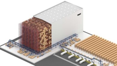 Thule magazyny logistyka automatyzacja